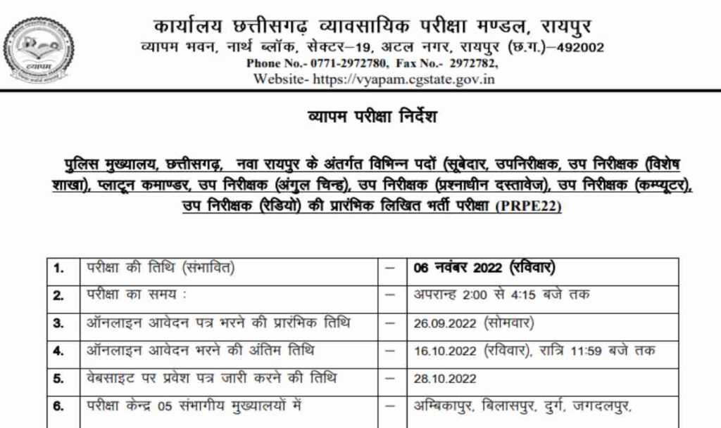 Cg Vyapam Recruitment 2022 Online Apply