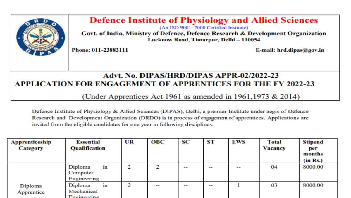 drdo job