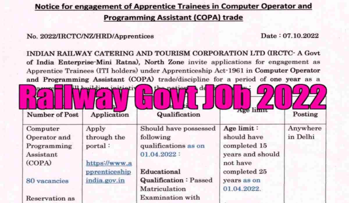 cg govt job 2022