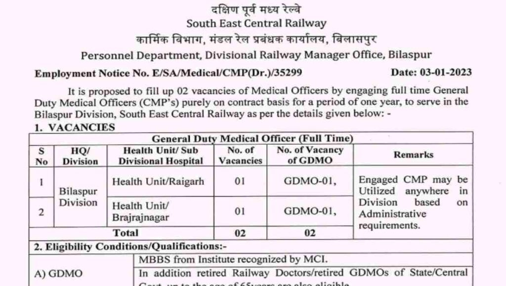 CG Railway Recruitment 2023