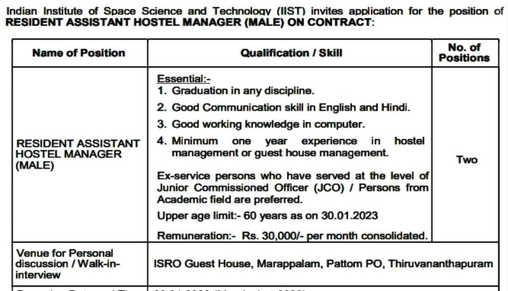 Hostel Manager Recruitment 2023