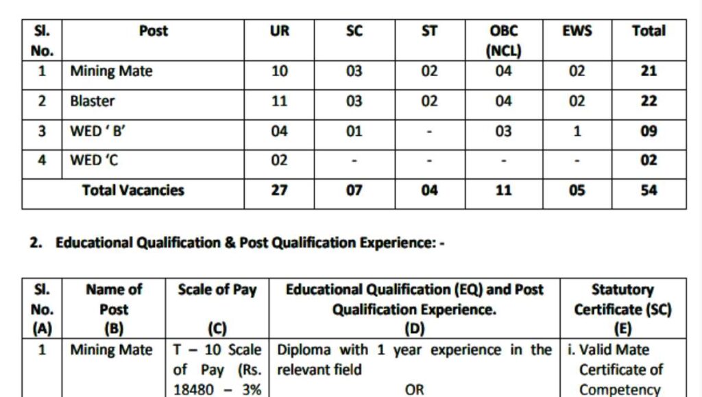 HCL Recruitment 2023