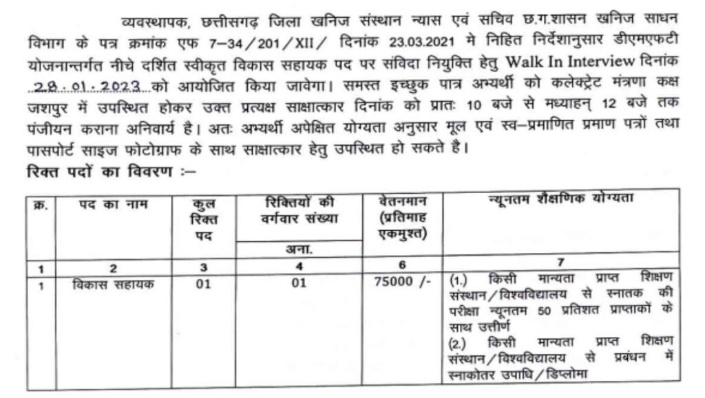 CG DMF Vacancy 2023 