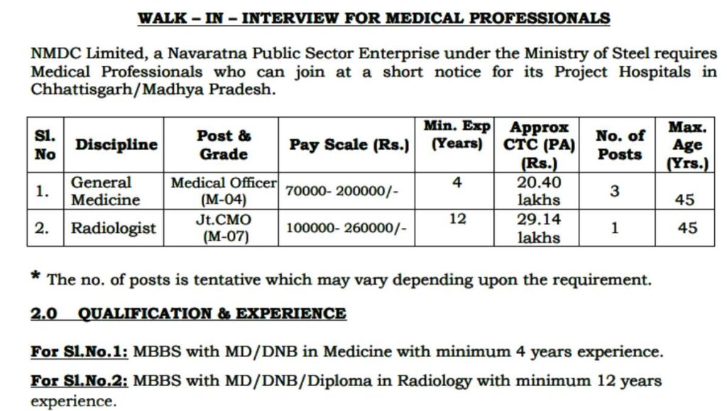 NMDC Recruitment 2023
