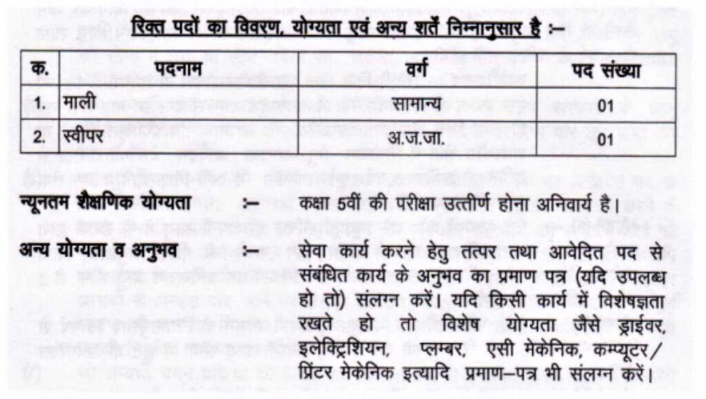 Jashpur Court Recruitment
