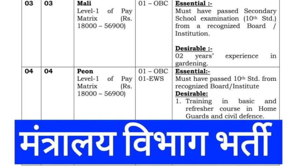 Assistant Stenographer Peon Vacancy