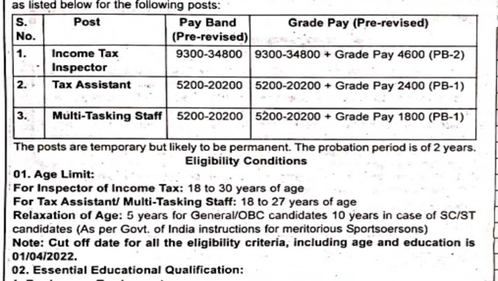 Tax Inspector Recruitment 2023