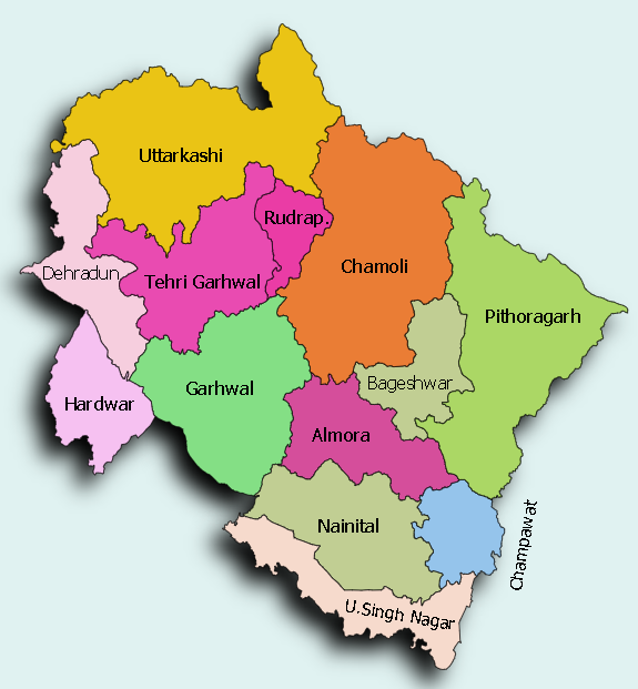 uttarakhand