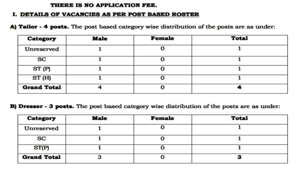 ASSAM TAILOR DRESSER RECRUITMENT