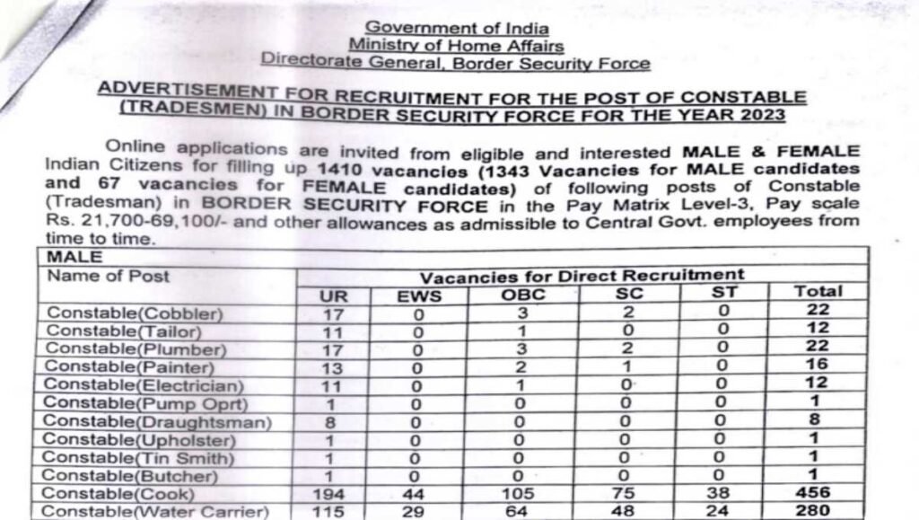 BSF Tradesman Recruitment PDF