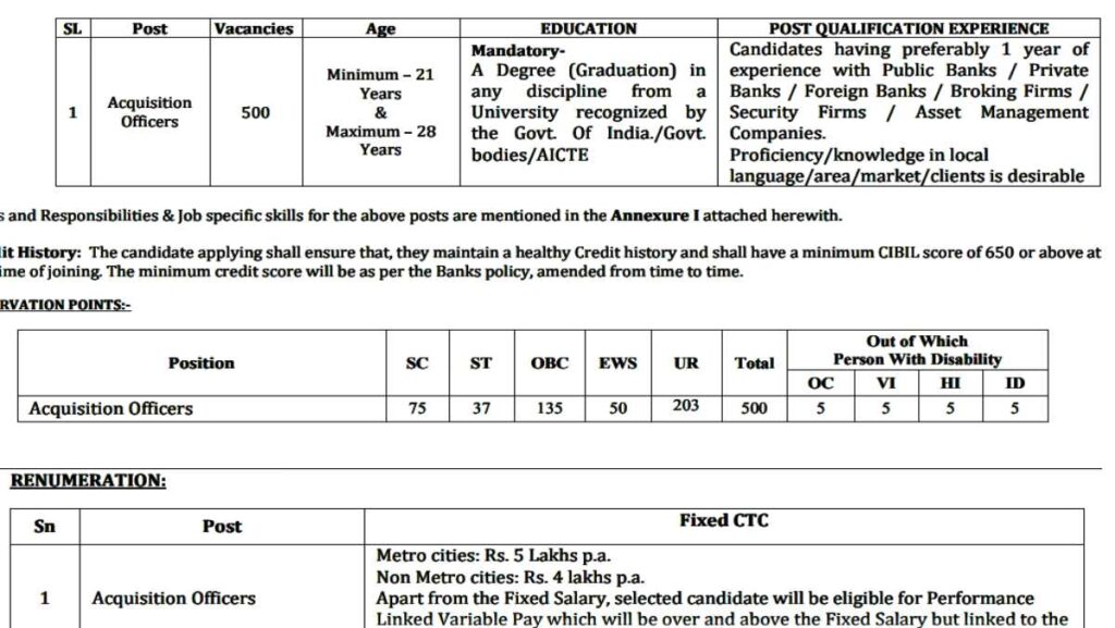 BOB Acquisition Officers Vacancy