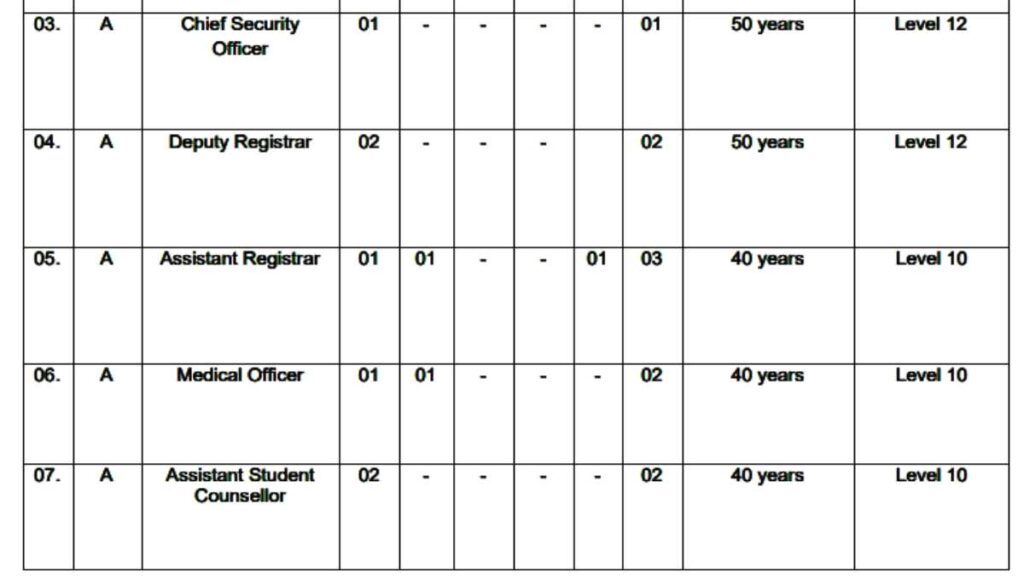 Counselor Vacancy