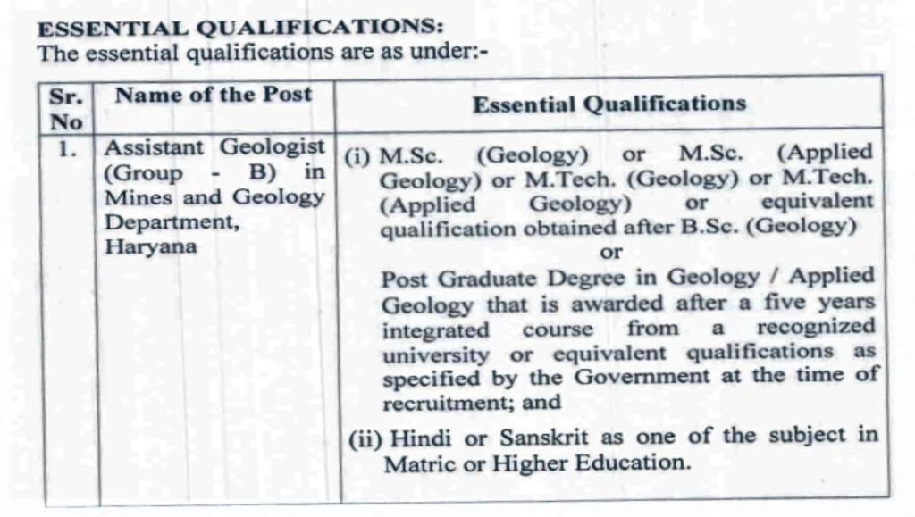 Mines and Geology Department Vacancy