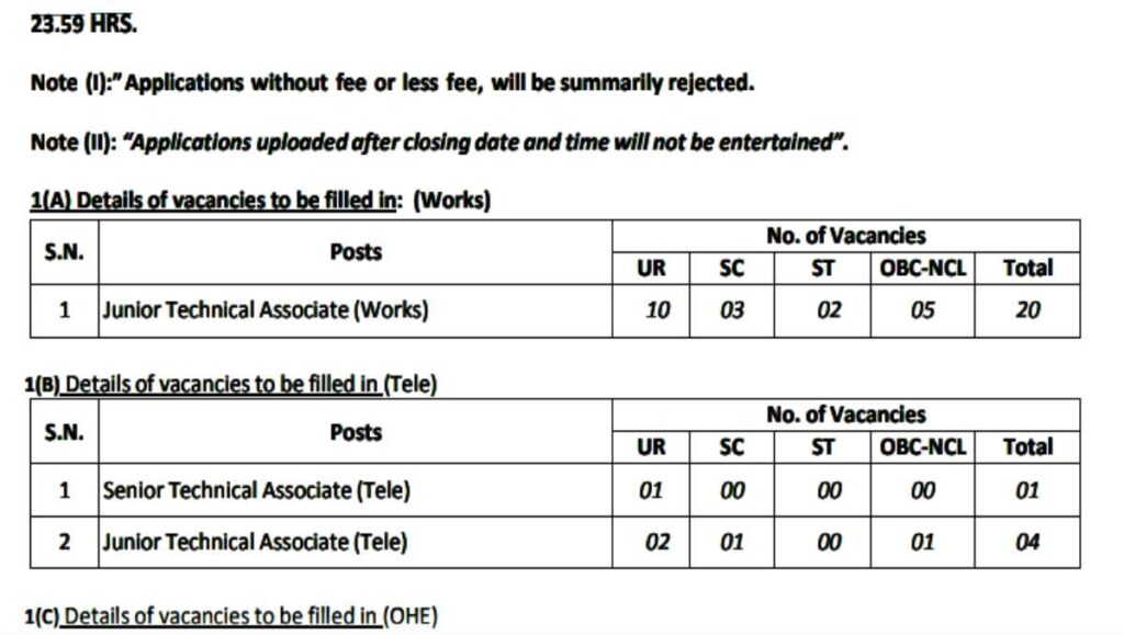 WEST CENTRAL RAILWAY VACANCY