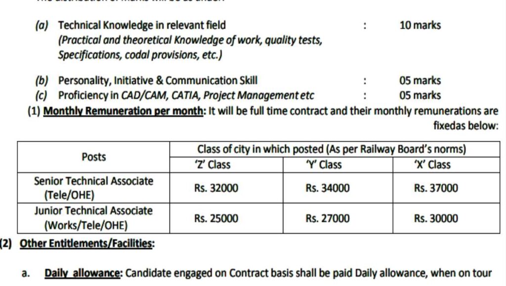 WCR Railway Recruitment