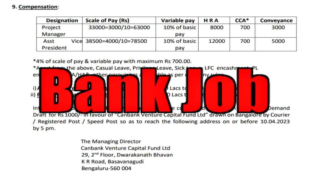 Canara Bank Vacancy