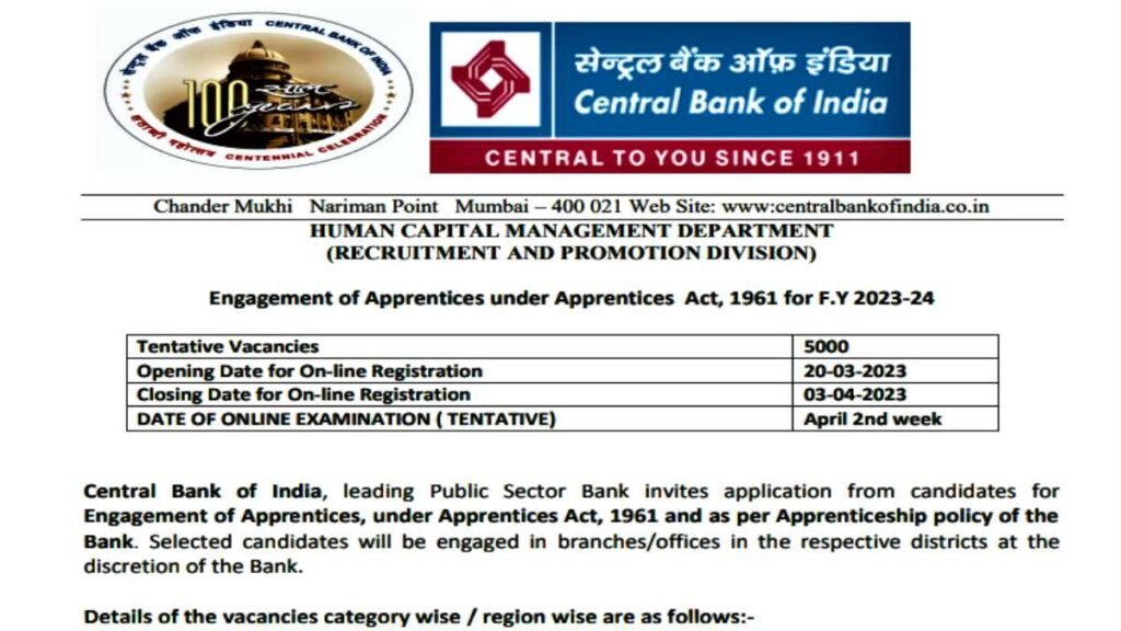Central Bank of India Jobs
