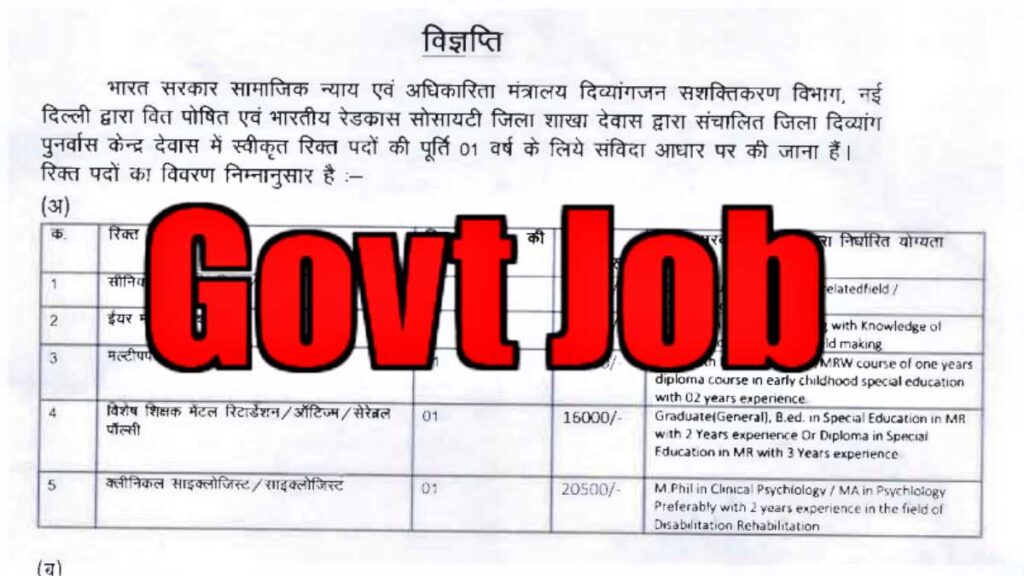 Ministry of Govt Department Vacancy