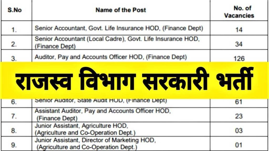 Revenue Department Bharti