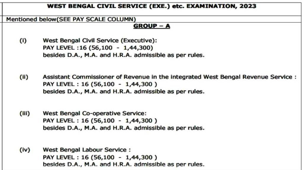 West Bengal PSC Recruitment