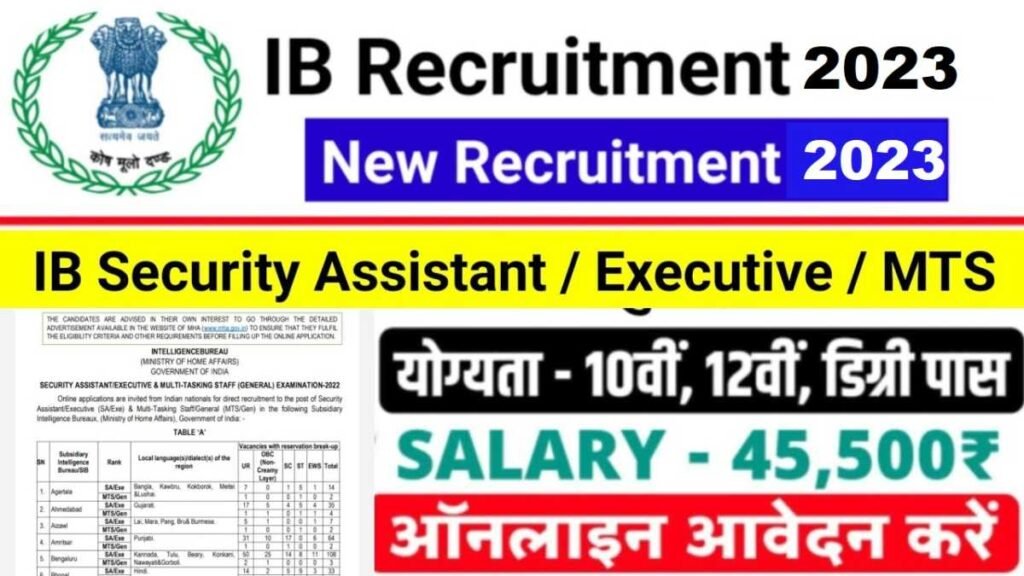 Government of India Vacancy
