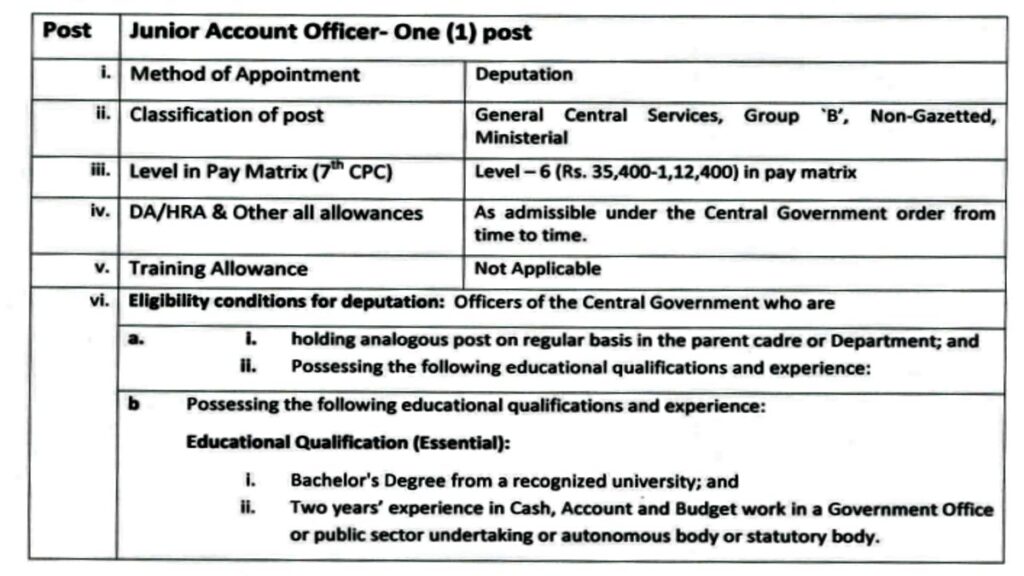 Account Officer Vacancy