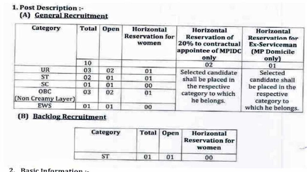 Junior Engineer Peon Jobs : शासकीय विभाग में कनिष्ठ अभियंता के पदों पर निकली सरकारी नौकरी भर्ती