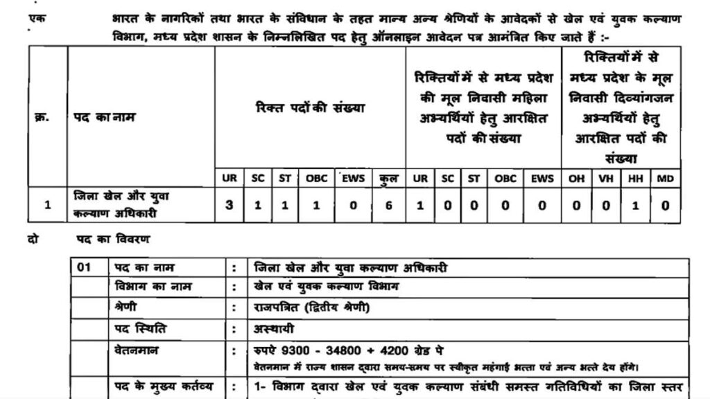 District Sports Officer Vacancy