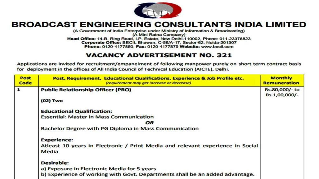 Government of India Vacancy