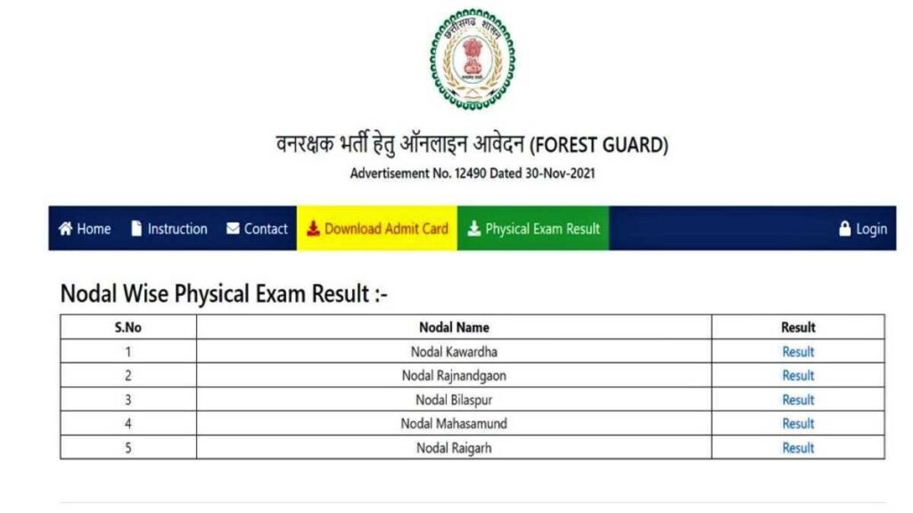 CG Forest Guard Physical Exam Result