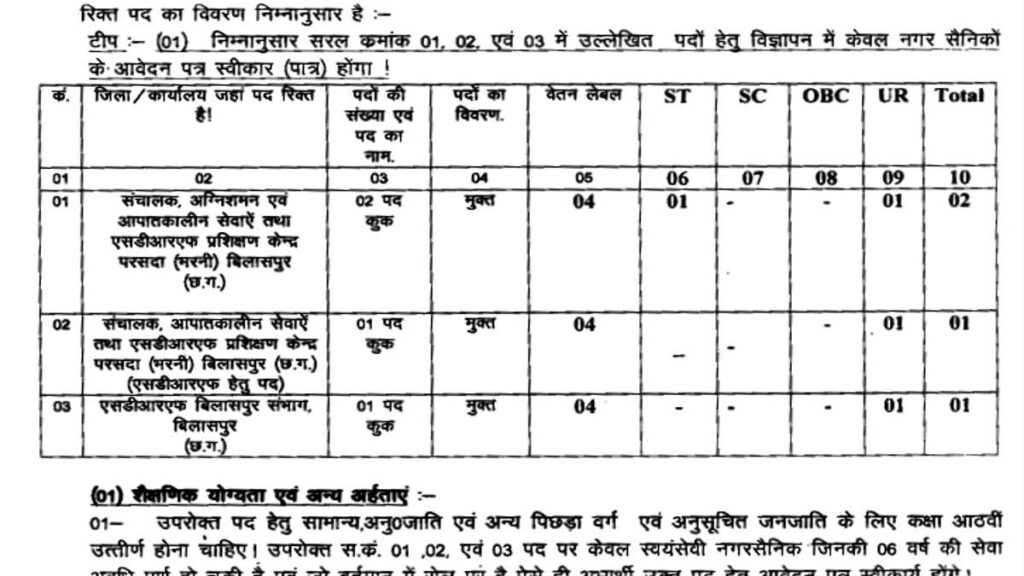 SDRF Cook Vacancy