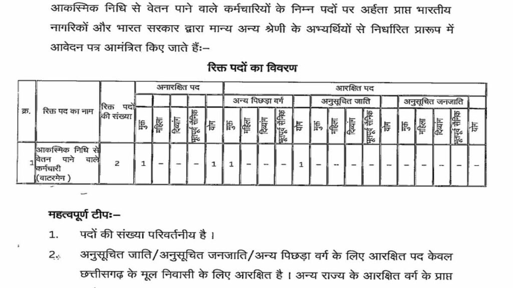 Jila Court Vacancy