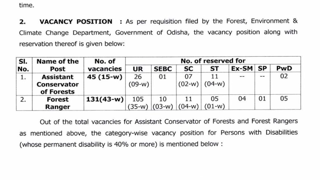 Forest Department Vacancy