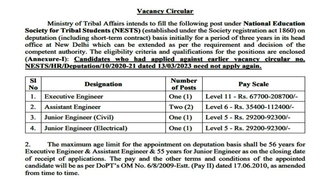 Engineer Govt Vacancy