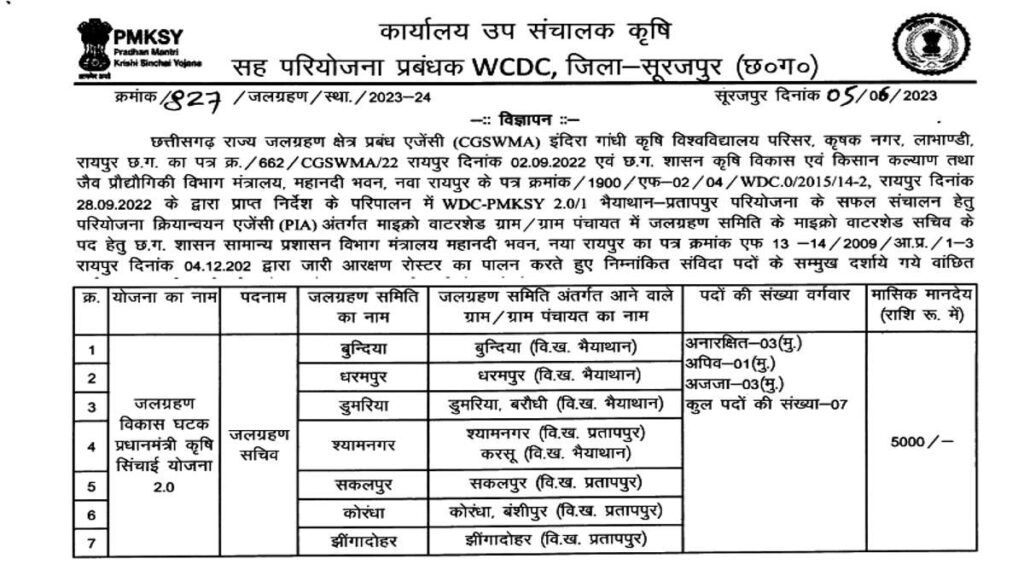 WCDC Vacancy 2023