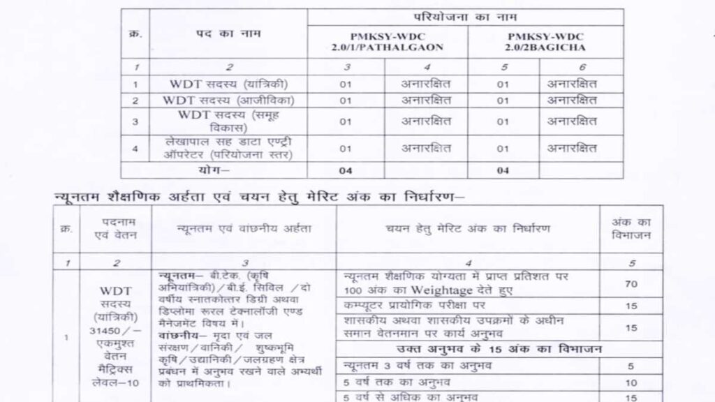 https://mantralayajob.com/sarkari-result/