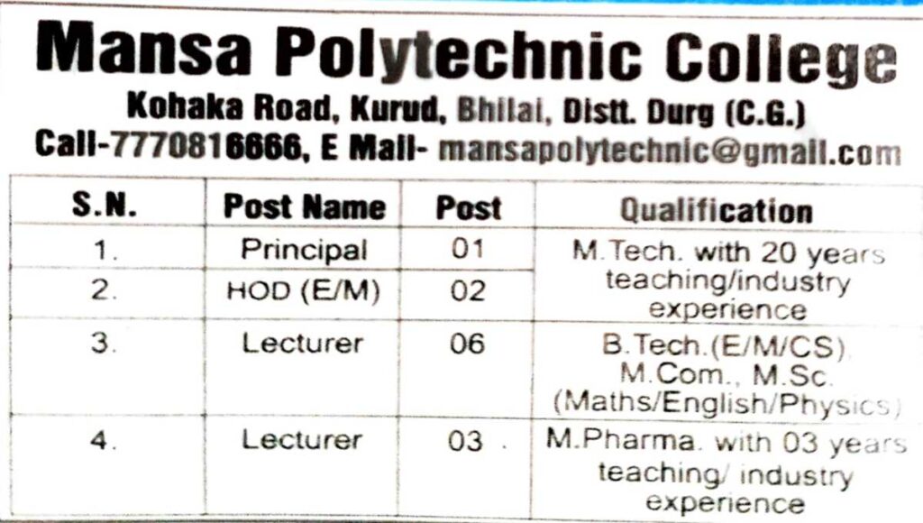 CSVTU Bhilai Vacancy