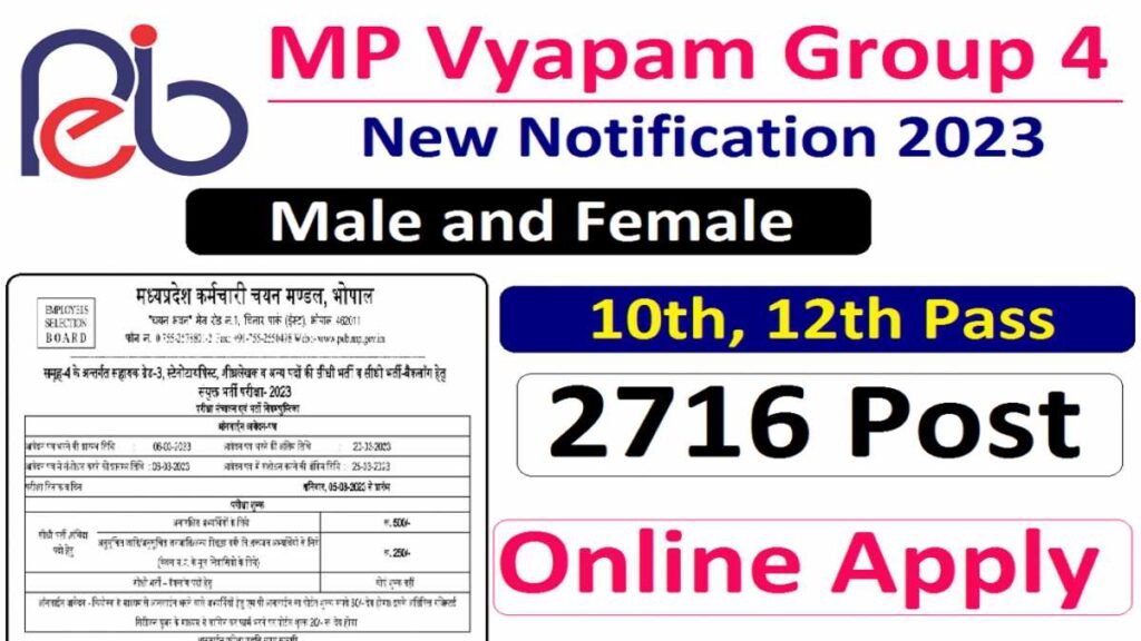 MP Vyapam Admit Card