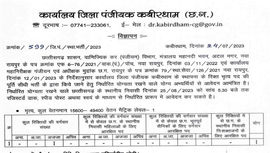 Govt Peon Vacancy