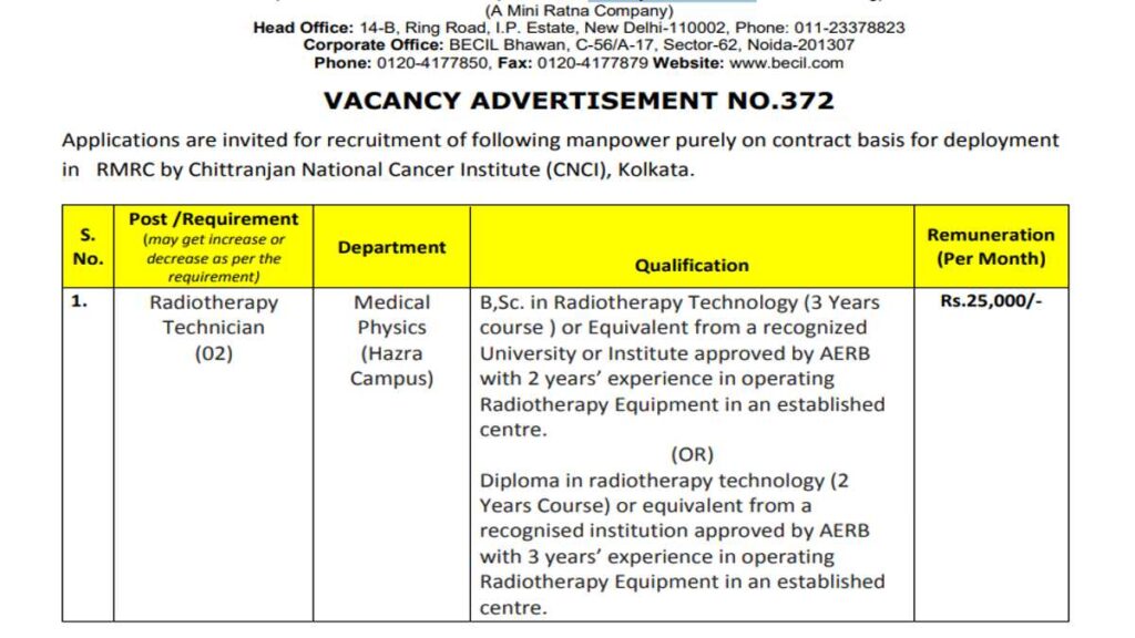 Ministry of Information Job 