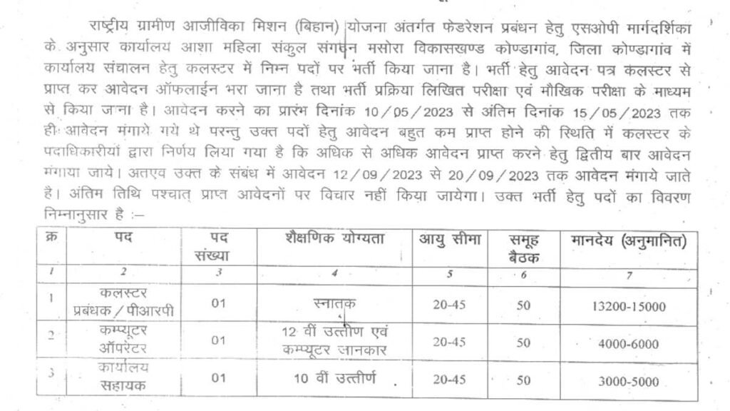 Cluster Manager Operator Job