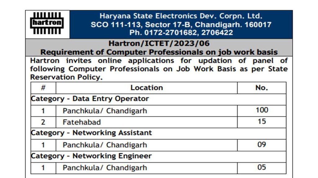 Operator Engineer Vacancy