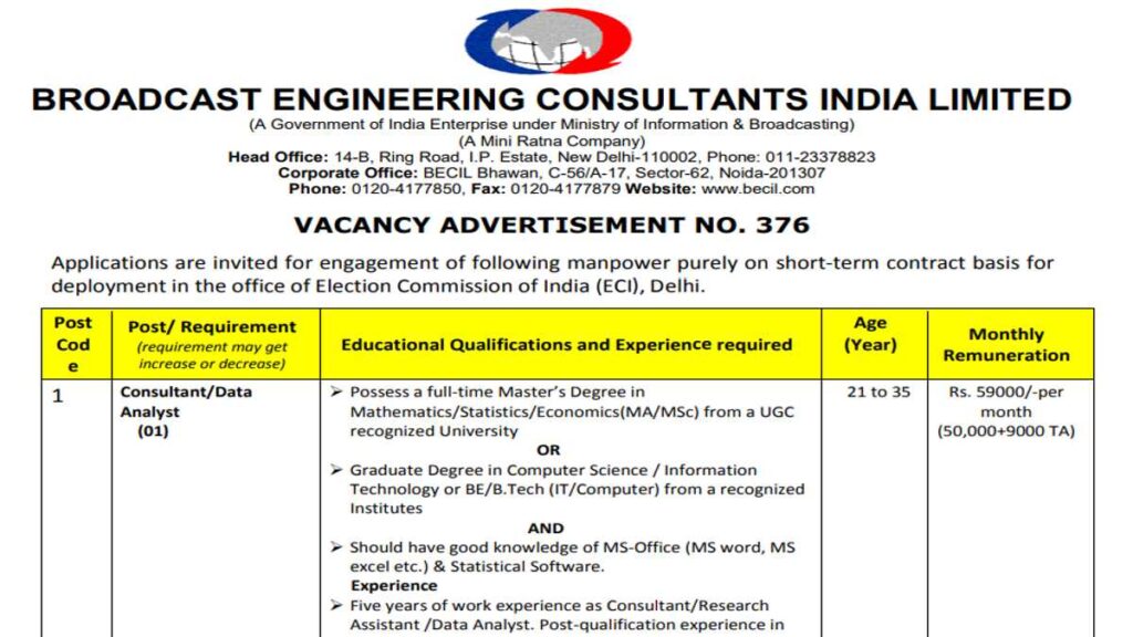 ECI Delhi Govt Job