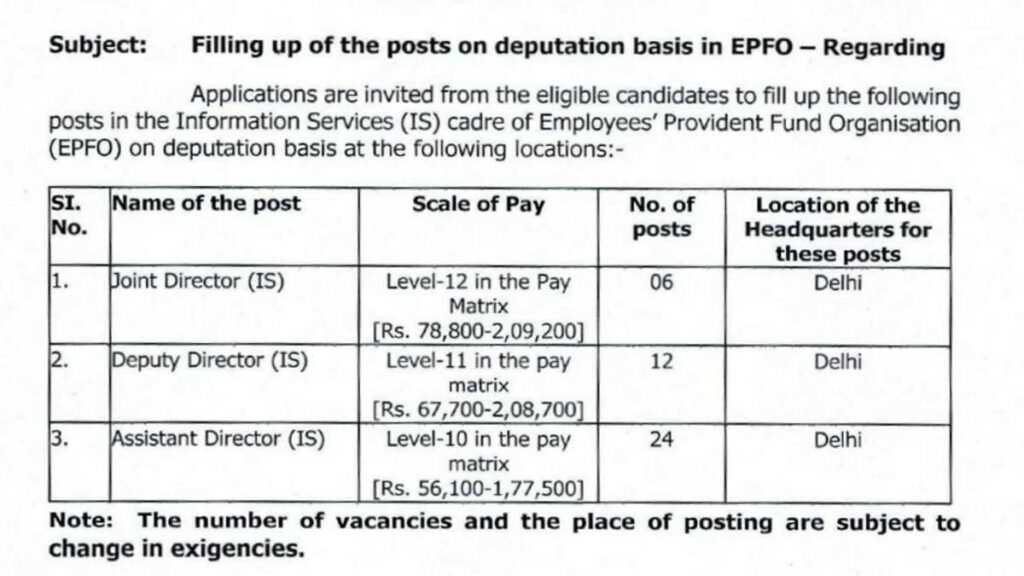 EPFO Govt Job