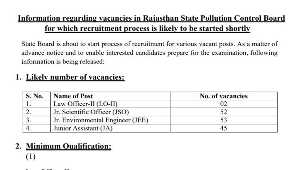 Rajasthan State Pollution Control Board Job