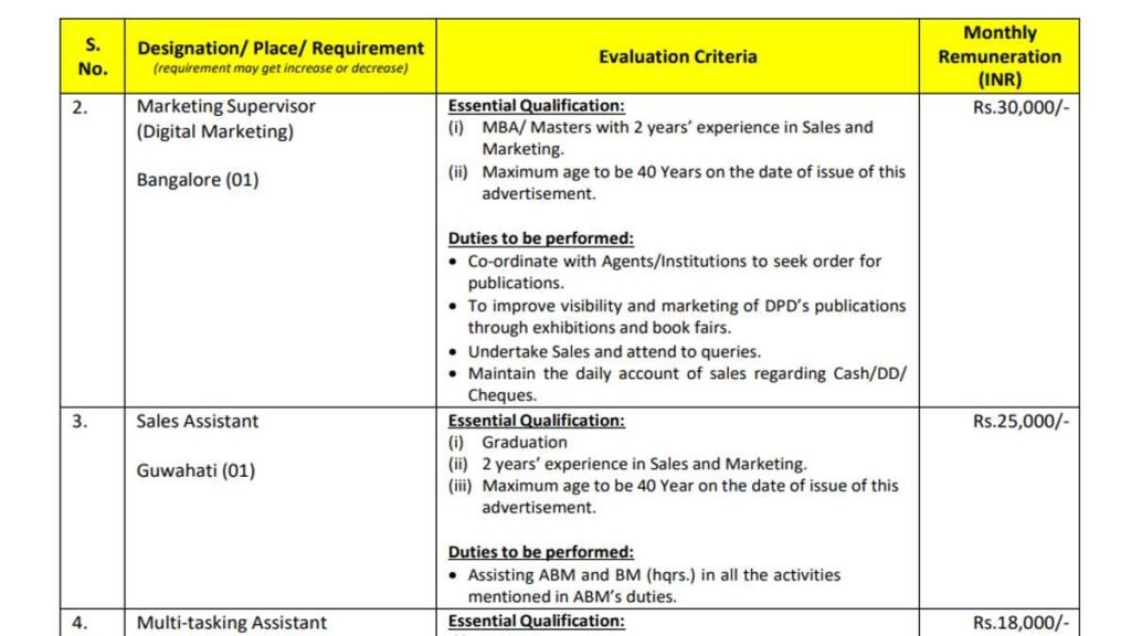 BECIL Govt Vacancy