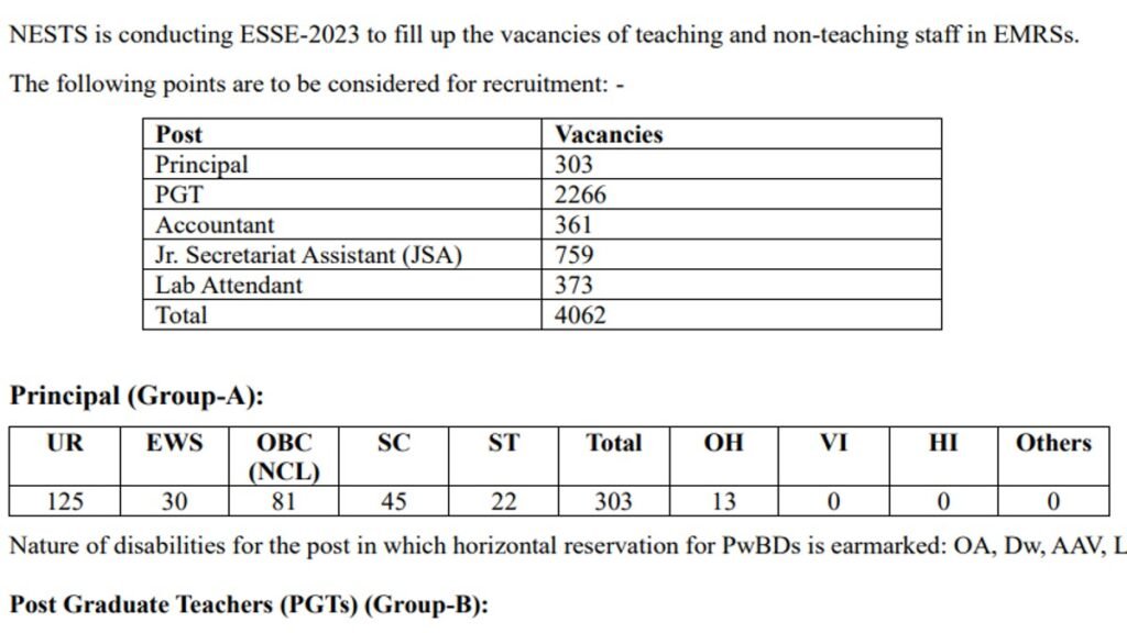 EMRS Principal Vacancy Exam Admit Card