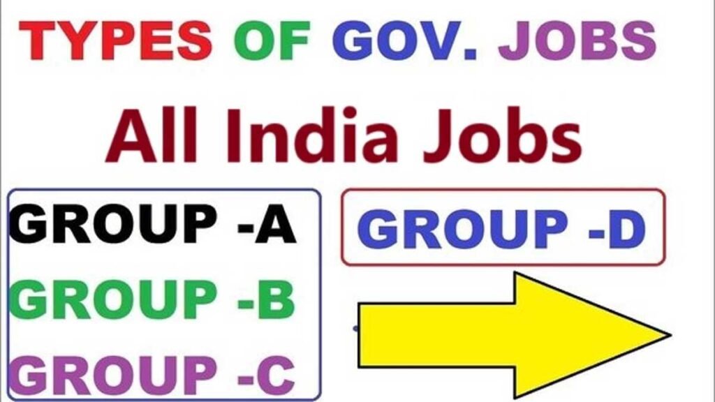 Group D Sarkari Job Alert 