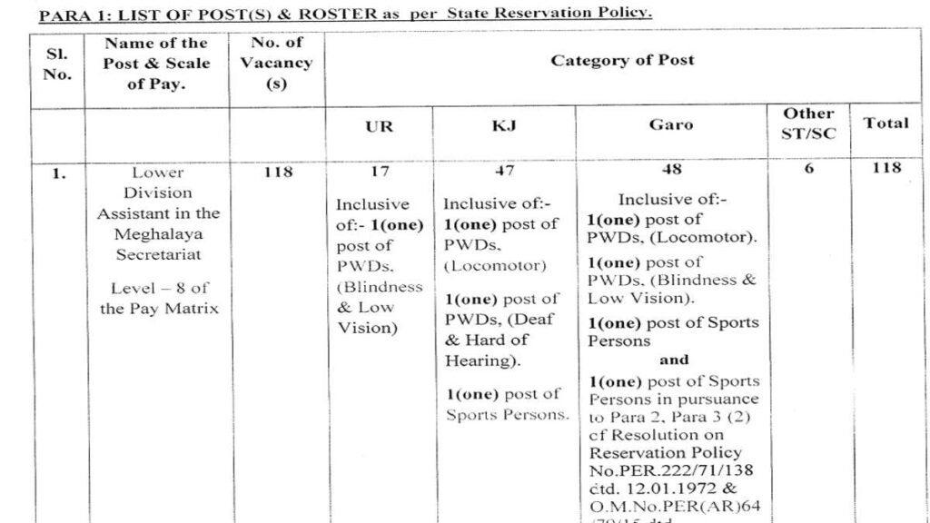 MPSC Sarkari Job