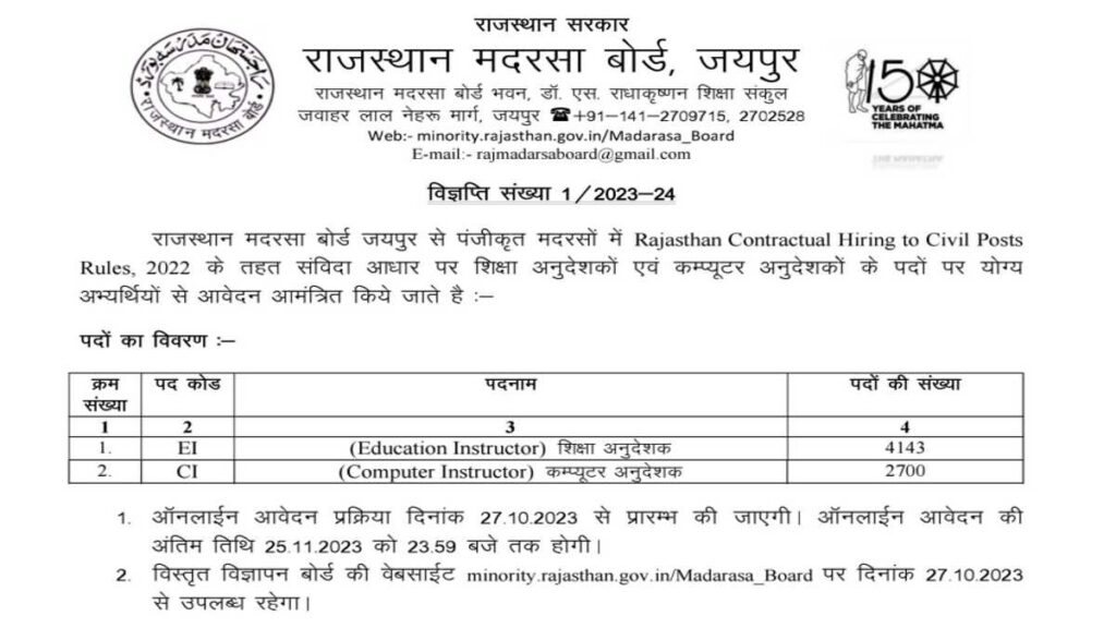 Madarsa Board Rajasthan Vacancy